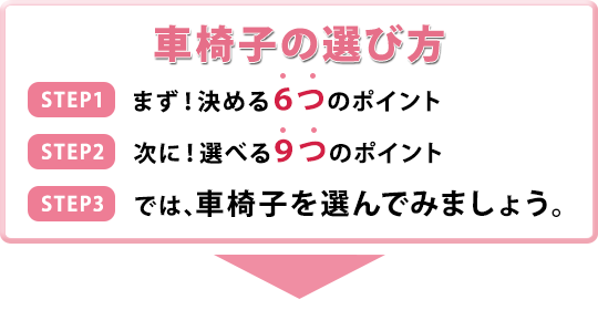 車椅子の選び方のポイント